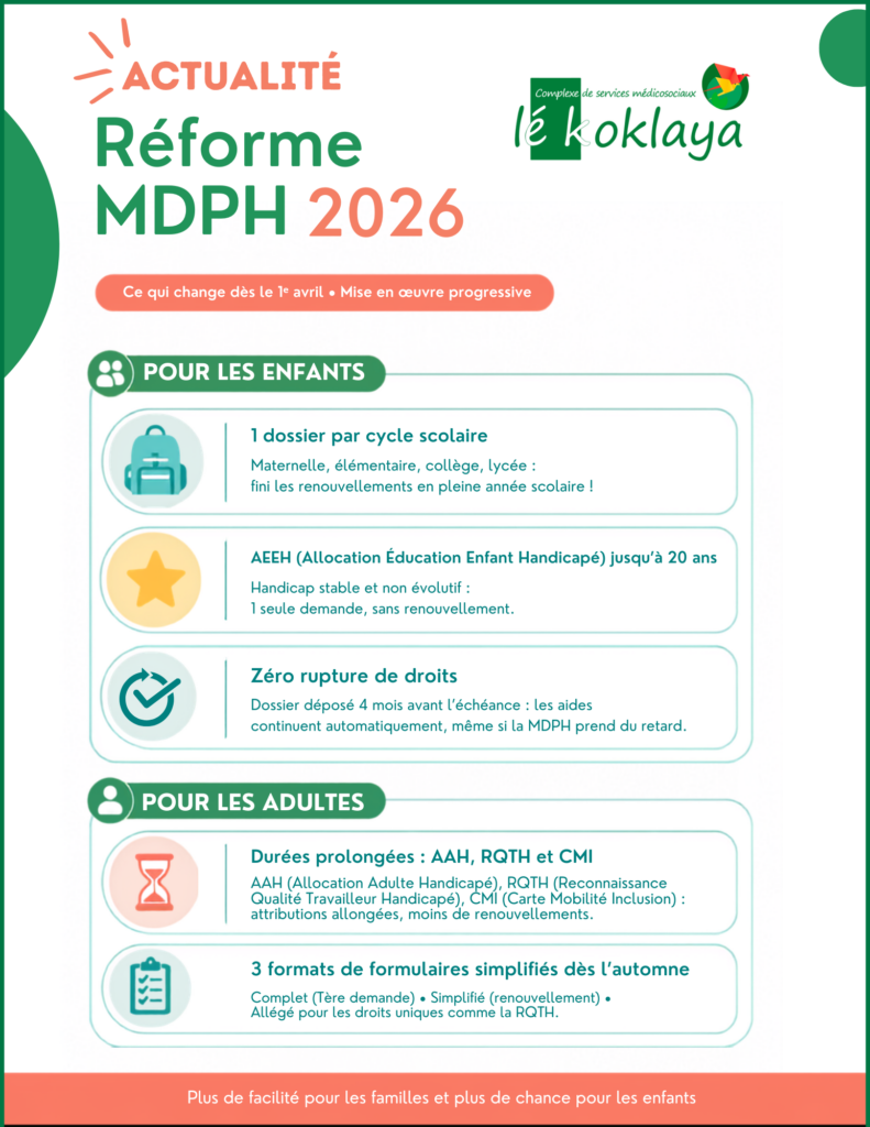 Réforme MDPH (1)